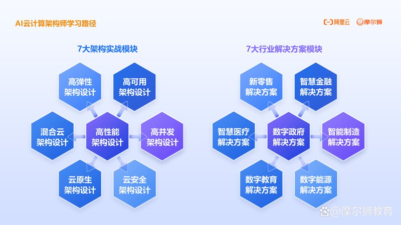 企业管理系统定制：助力企业在信息化时代快速前行