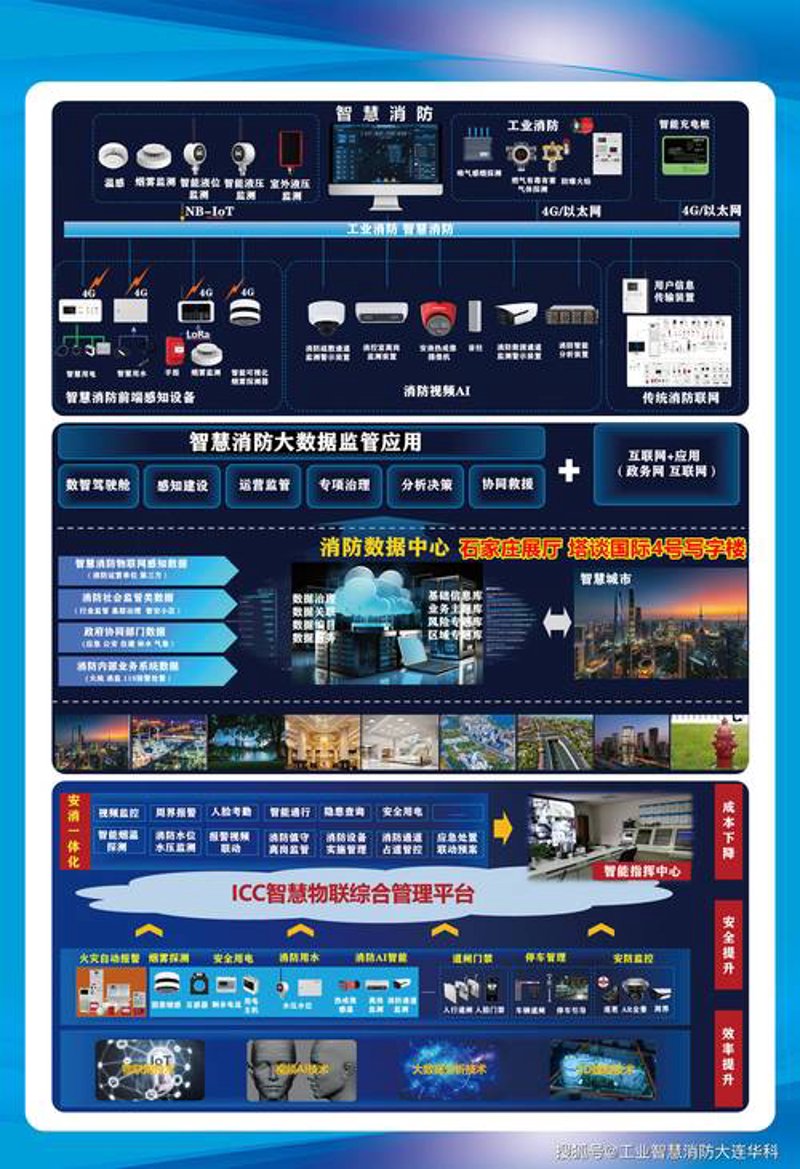 ERP系统开发在现代企业管理中的新趋势与价值探索